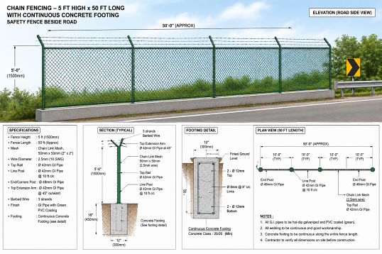 chain fencing_contoh